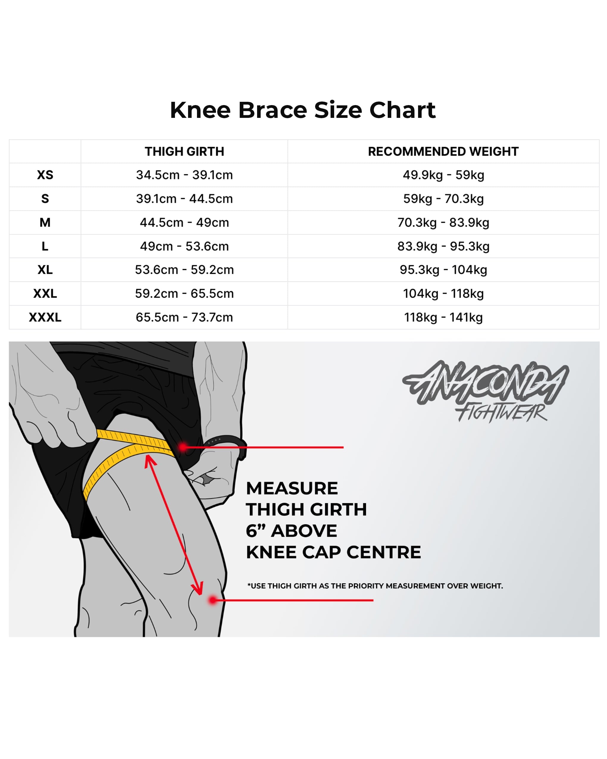 Knee Injury Prevention: Start By Labeling These Structures - sow0ibq
