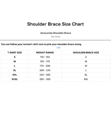 Anaconda Shoulder Brace